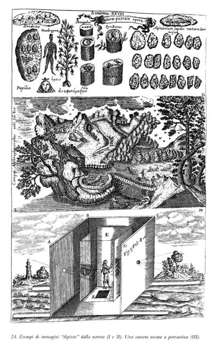 Camera obscura a portatina, Athanasius Kircher, Ars Magna Lucis et Umbrae, Amsterdam, 1646 © Rheinisches Bildarchiv, Helmut Buchen, Anna Wagner